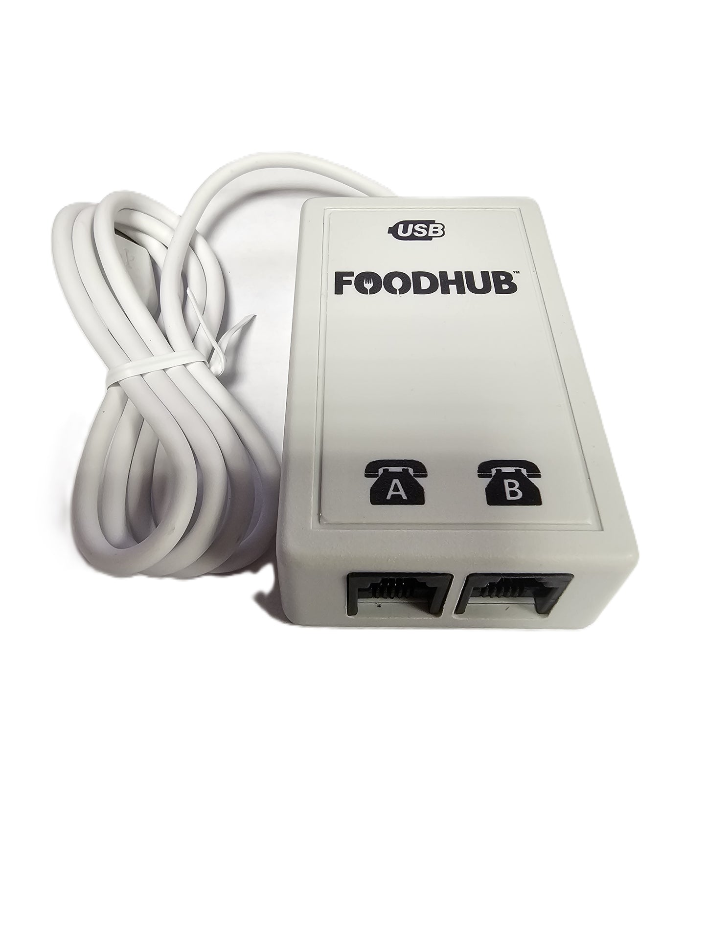 Takeaway and Restaurant Caller ID