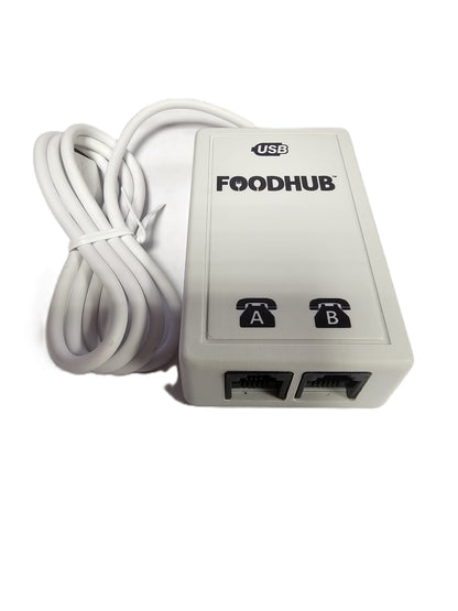 Takeaway and Restaurant  Caller ID