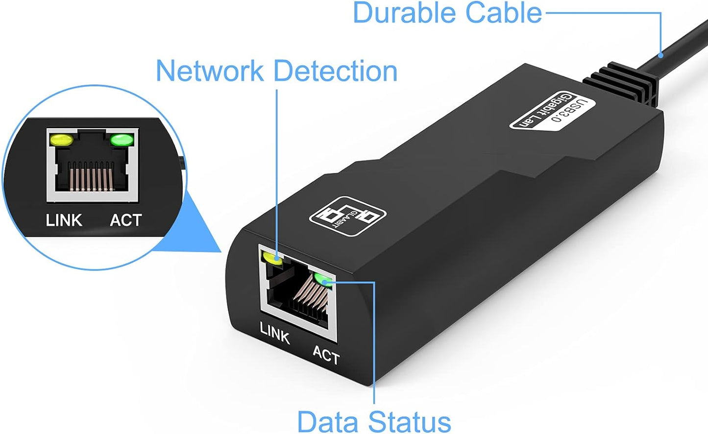 USB Ethernet Adapter